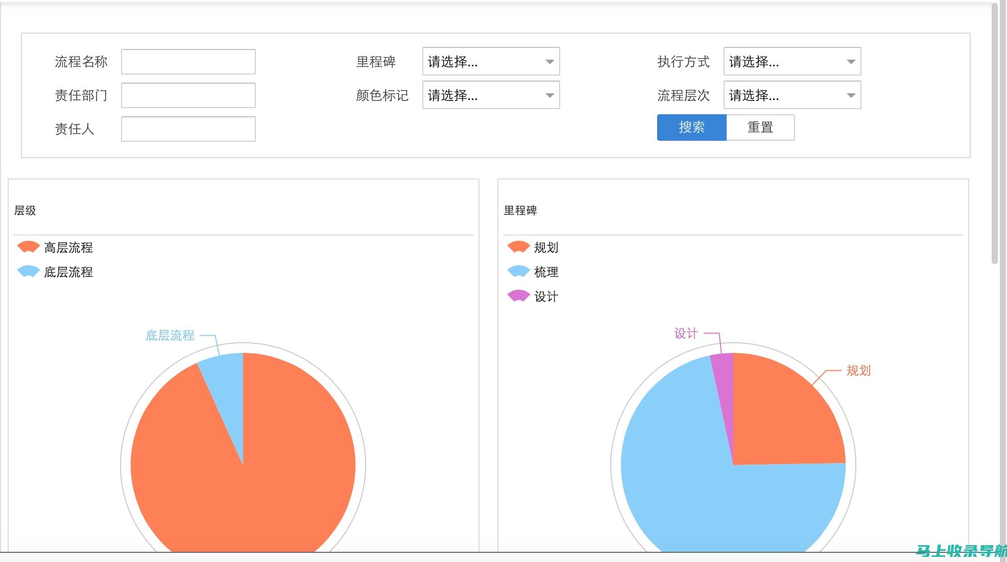 全面分析：SEO优化快速排名的投资成本及预期收益