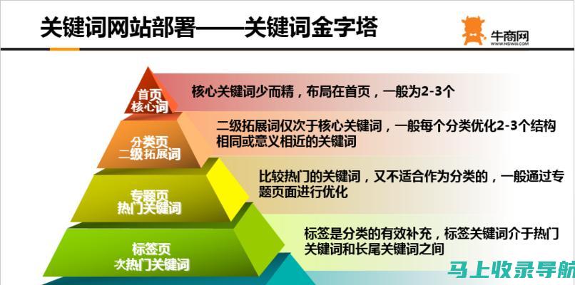 打造优质内容+SEO技巧：实现知乎搜索排名双重优化